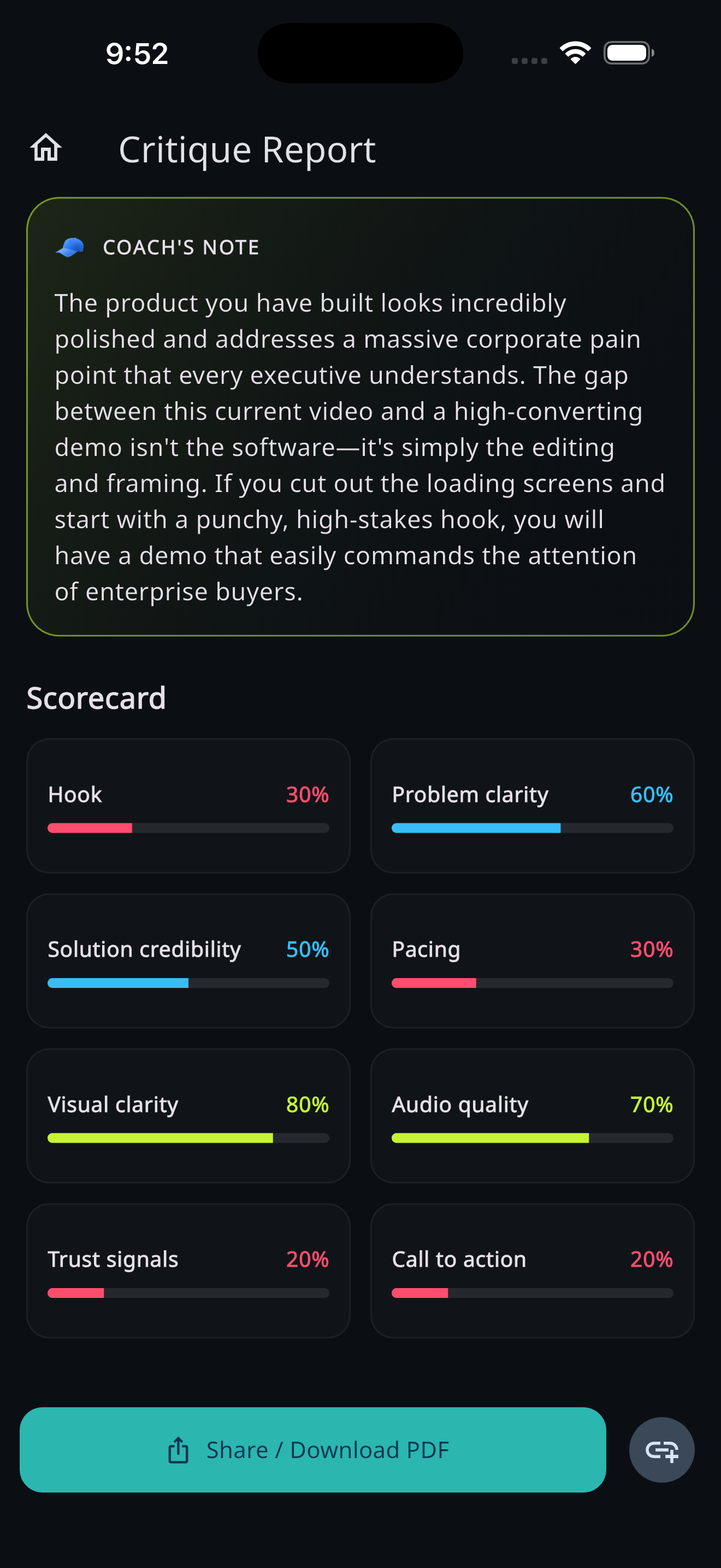 Scorecard — hook, pacing, audio and more